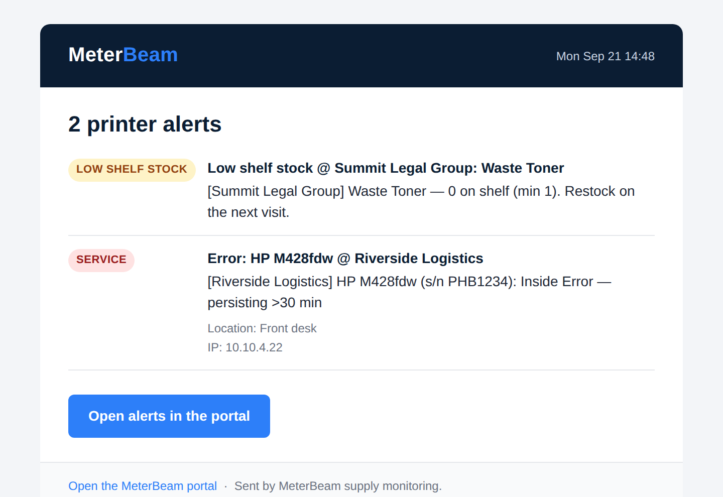 MeterBeam printer alerts email showing a low shelf stock alert and a persisting service error at fictional customer sites with location and IP
